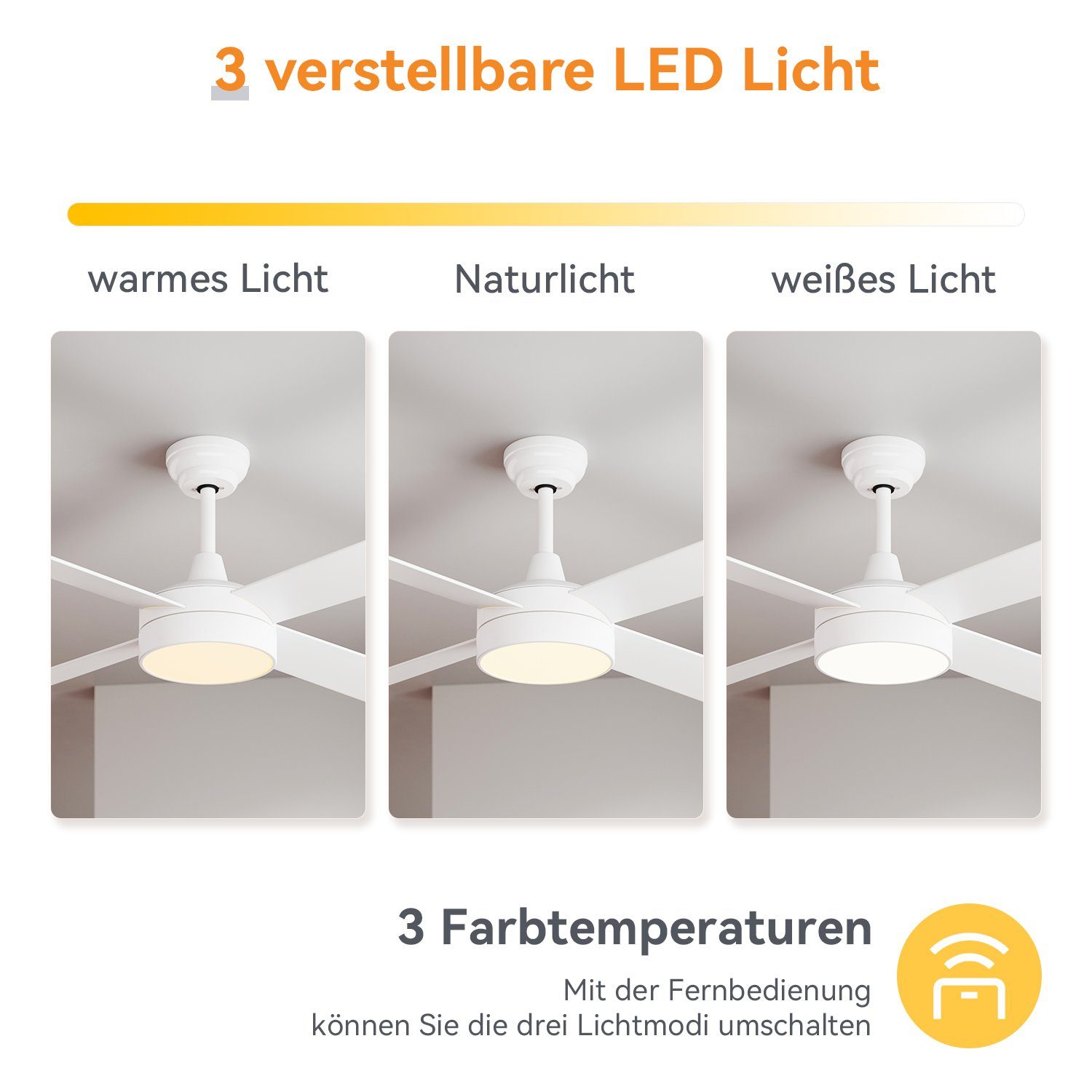 mit Licht mit Deckenventilator LED Beleuchtung, Flügel weiß 3 Ø132cm Leistungsstufen 4 Farbe SONNI 3 Fernbedienung