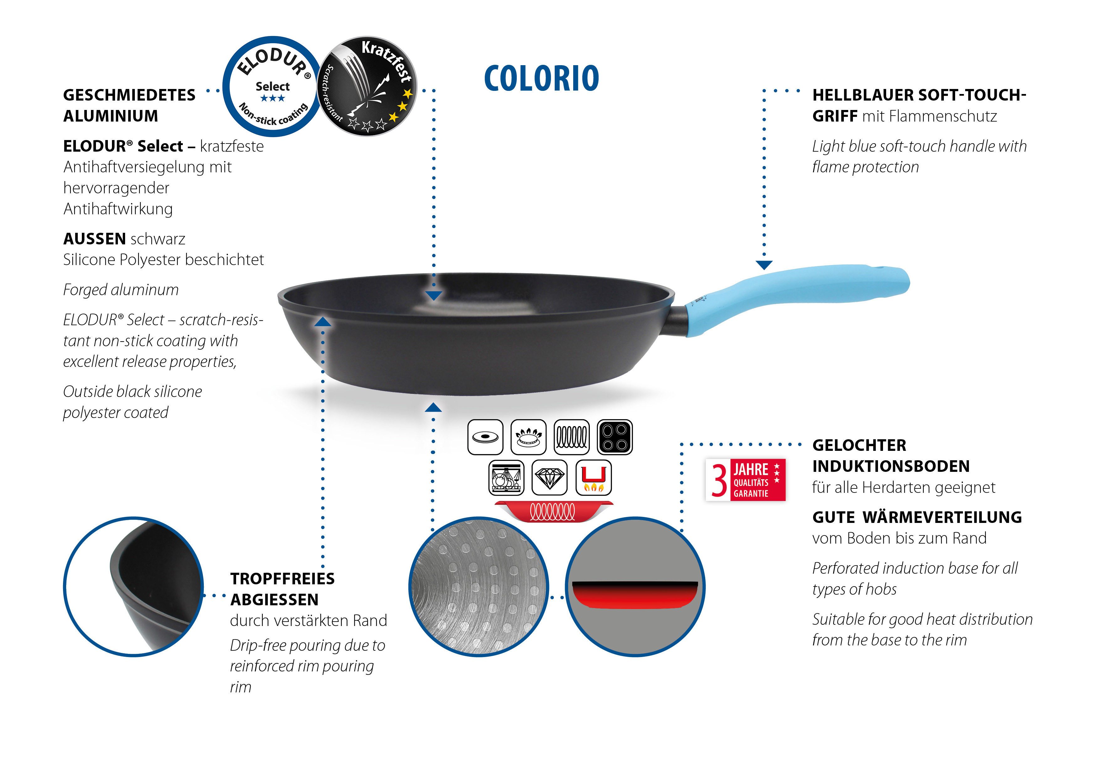 Elo Basic Schmorpfanne Colorio mit farbigem Protektor, Aluminium (Set, 2-tlg., Pfanne inkl. Pfannenschoner), Soft-Touch-Griff mit Flammenschutz