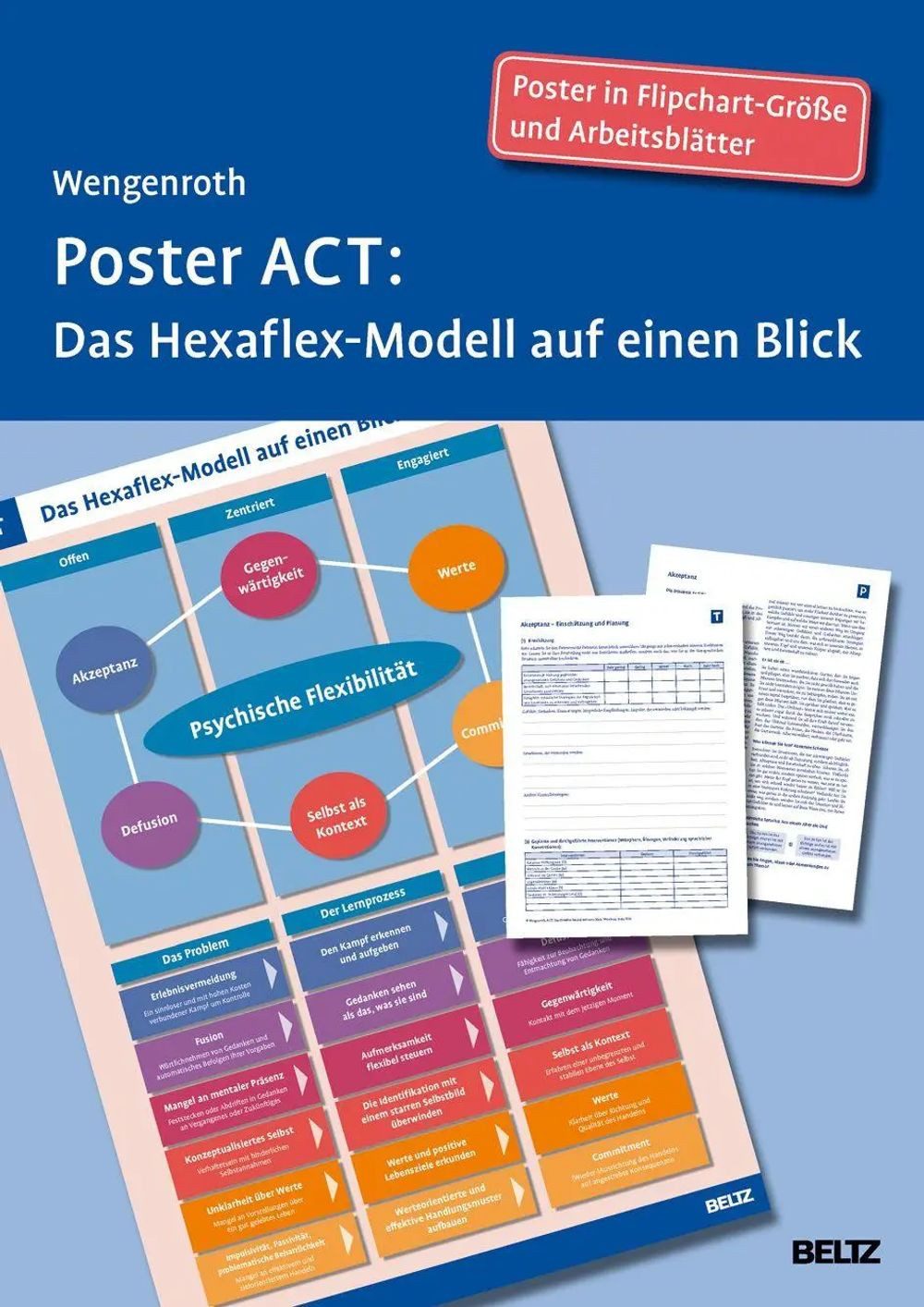 Beltz Verlag Poster Poster ACT