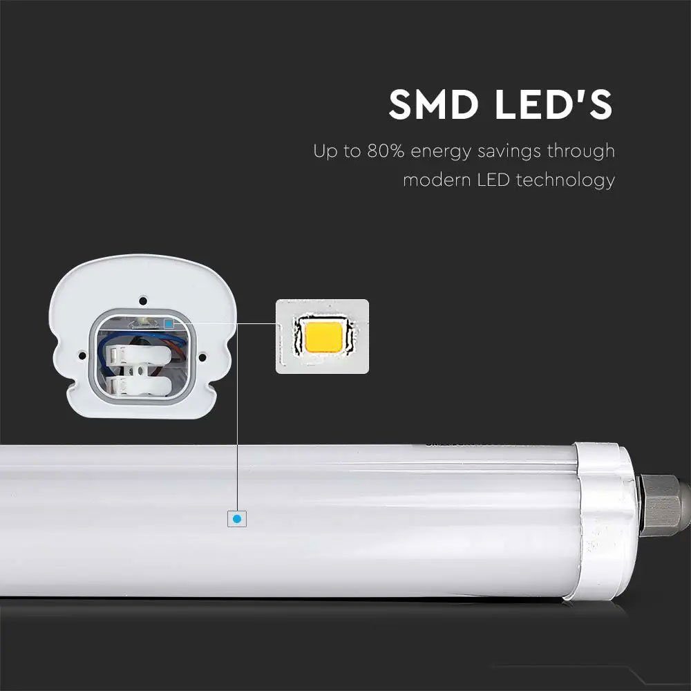 Industrie LED-Leuchtmittel verbaut, weiß fest Feuchtraumlampe Werkstattleuchte Wannenleuchte etc-shop Neutralweiß, IP65 Deckenleuchte, LED