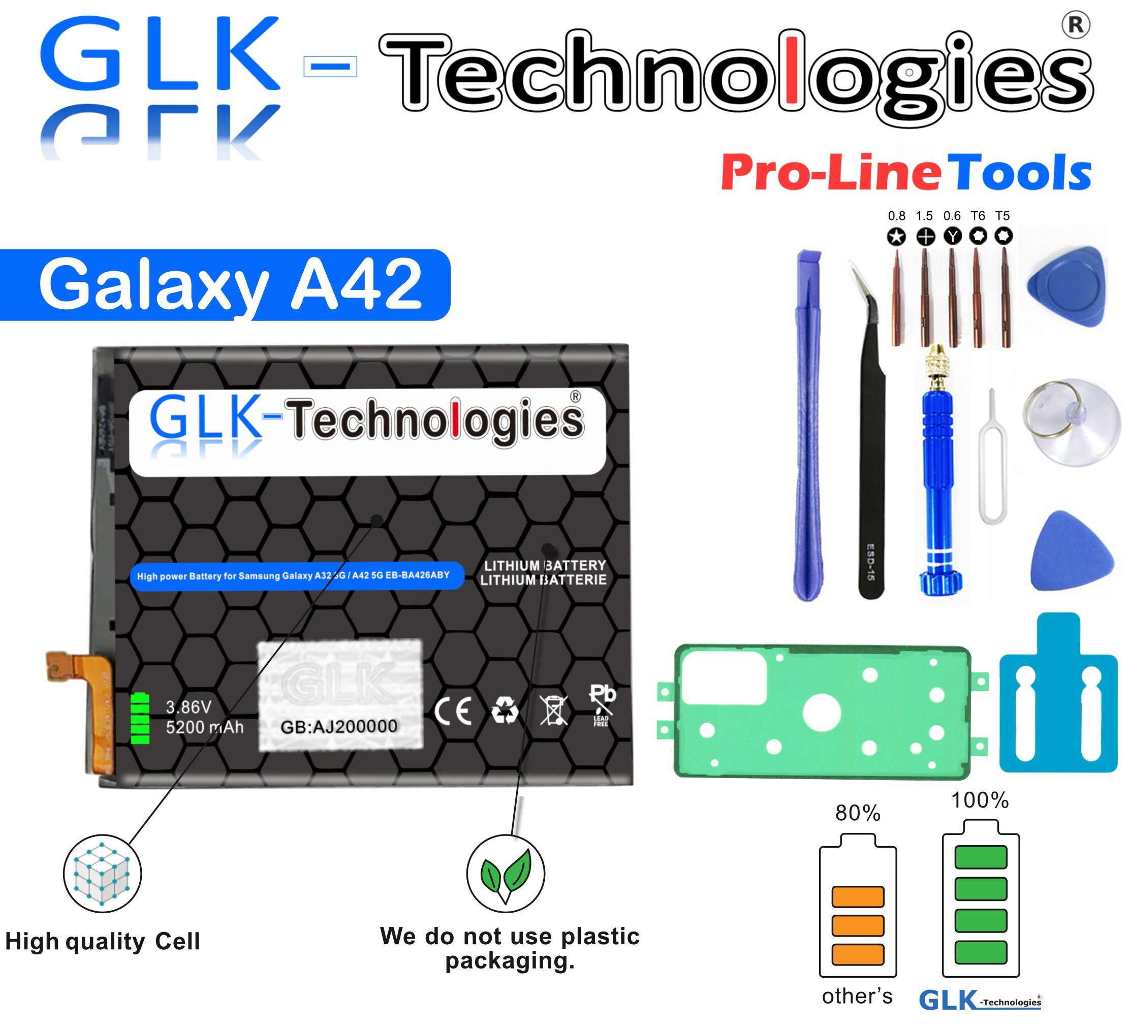 EB-BA426ABY (A426B) Handy-Akku GLK-Technologies 5G Akku für Galaxy Samsung A42 GLK Galaxy