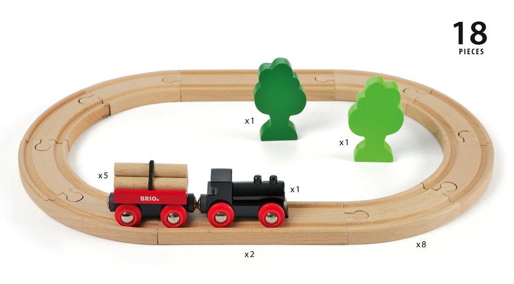 Spielzeugeisenbahn-Set Brio Eisenbahn Classic Set Bahn Starterset 18 Teile 33042