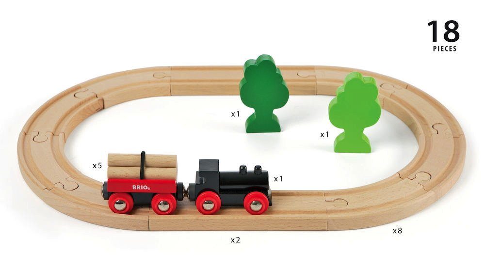 BRIO® Spielzeugeisenbahn-Set Brio Eisenbahn Classic Set Bahn Starterset 18 Teile 33042