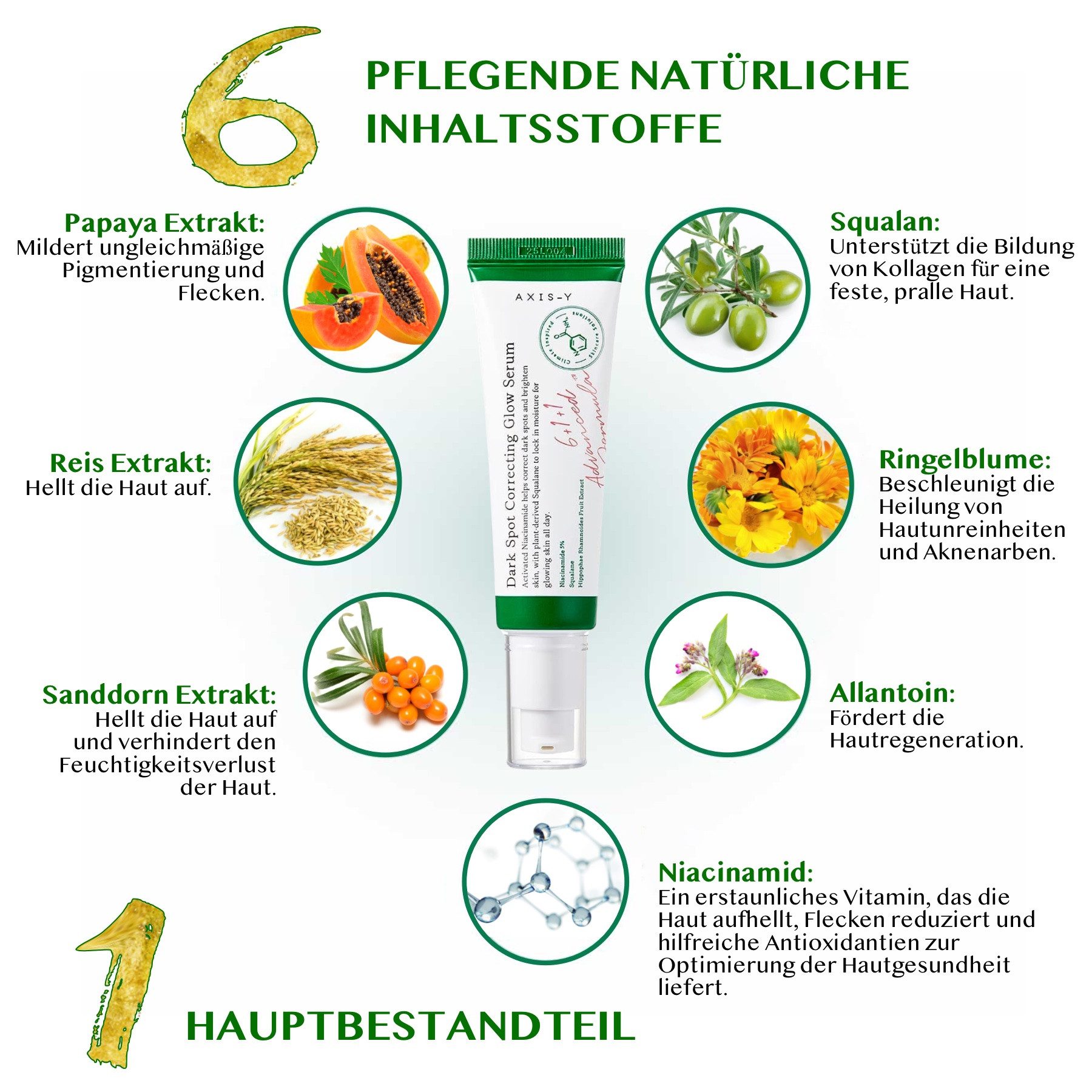 AXIS-Y Anti-Falten-Serum Dark Spot Correcting Glow Serum 5 % Niacinamide Hyperpigmentierung, 1-tlg., Aufhellung, Dunkle Flecken, Falten, Flüssigkeitszufuhr