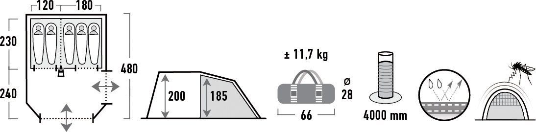 High (Set, Peak 5 Paros mit 5, Tunnelzelt Personen: Transporttasche)