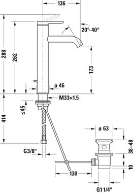 Duravit Waschtischarmatur C.1 Waschtischmischer, Größe L, mit Zugstangen-Ablaufgarnitur mit AquaControl und AirPlus, Ausladung 13,6 cm, Chrom