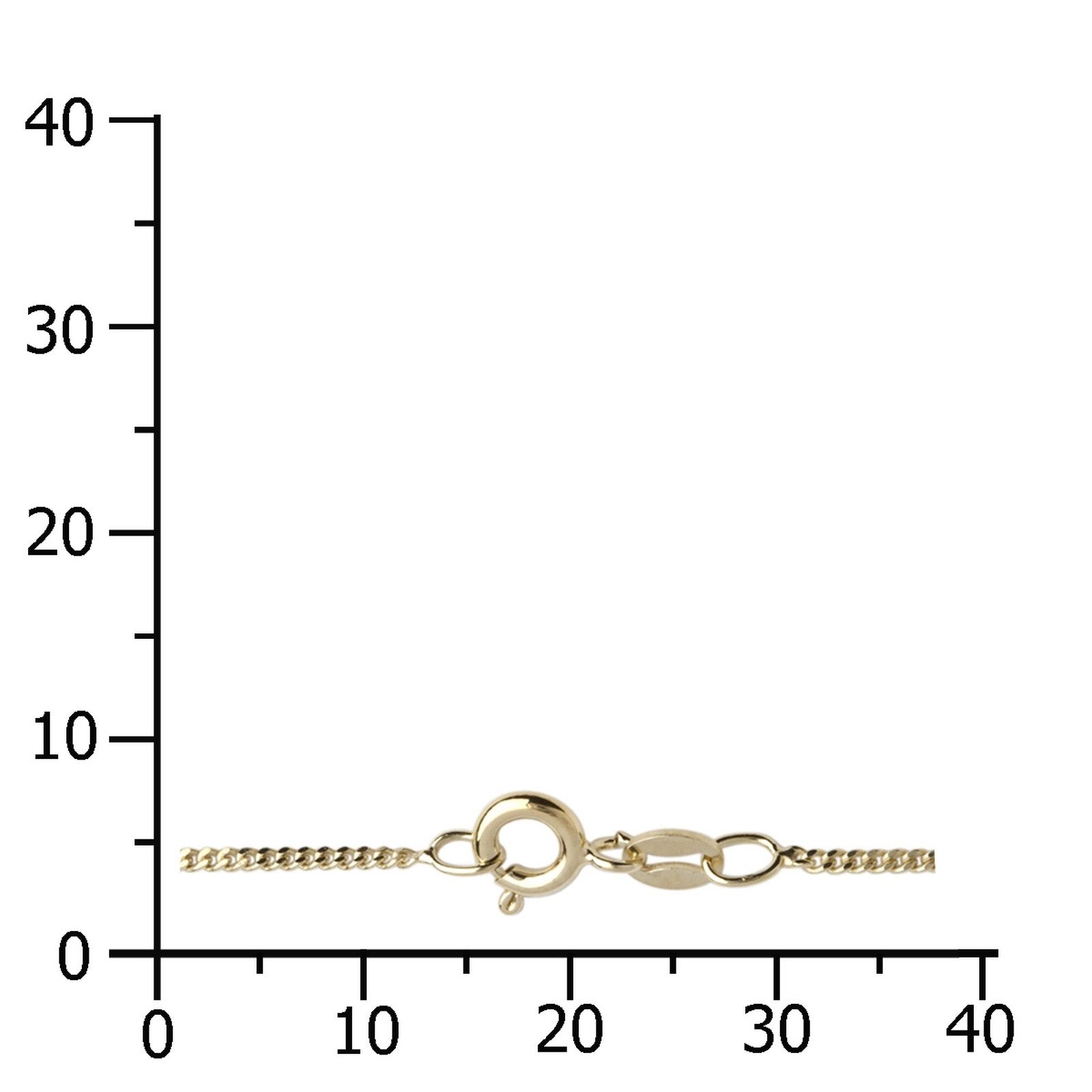 OSTSEE-SCHMUCK Silberkette Ostsee-Schmuck Kette Panzer diamantiert 1,3 mm b günstig online kaufen