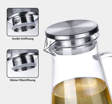 Homewit Wasserkaraffe 2,2L Glas Wasserkaraffe Wasserkrug Kühlkaraffe mit Edelstahl Filter, (Set, 1-tlg., 2.2 L), für die Zubereitung und Servierung von heißen oder kalten Getränken