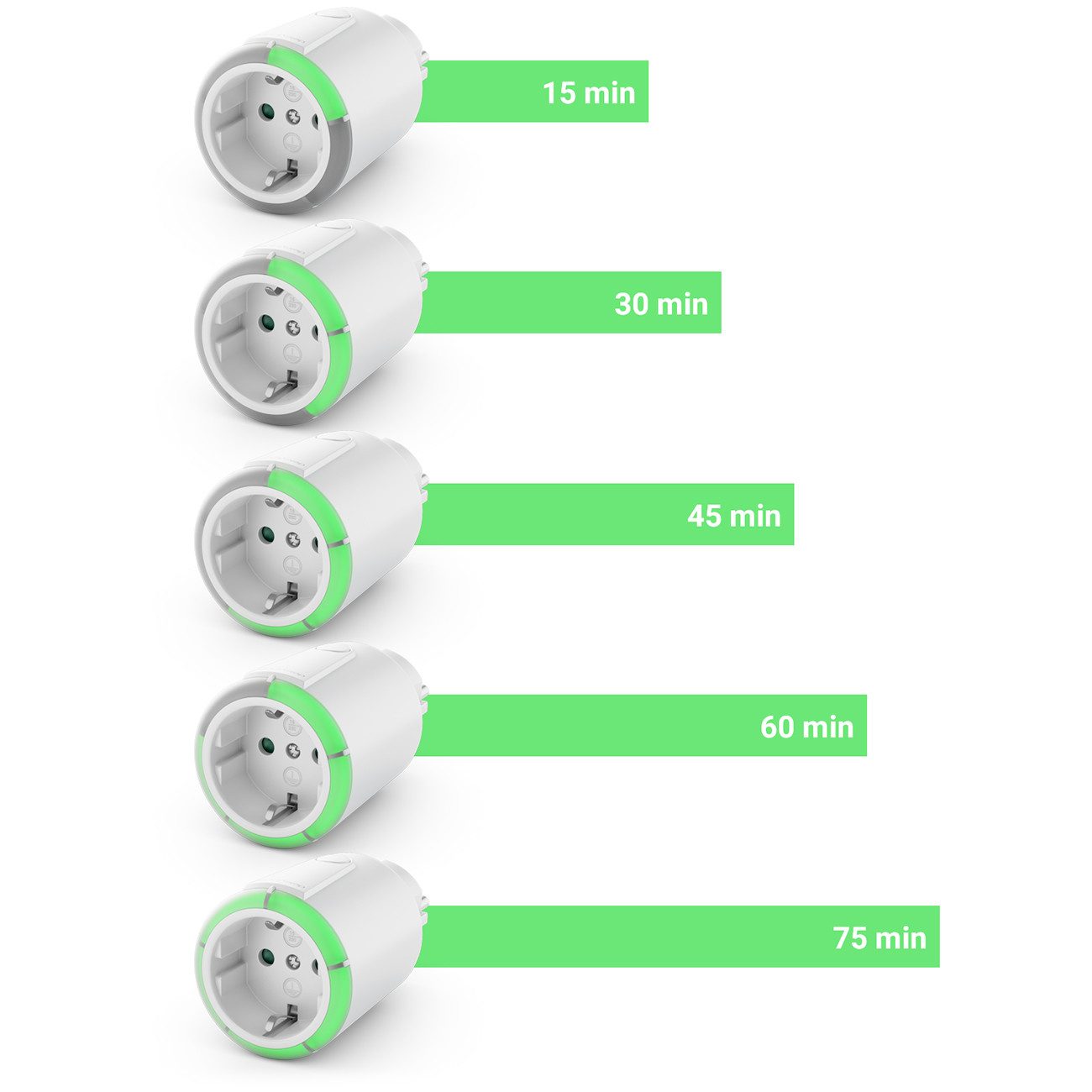 deleyCON Zeitschaltuhr deleyCON 2xDigitale Zeitschaltuhr Countdown Timer 15-75 Min.