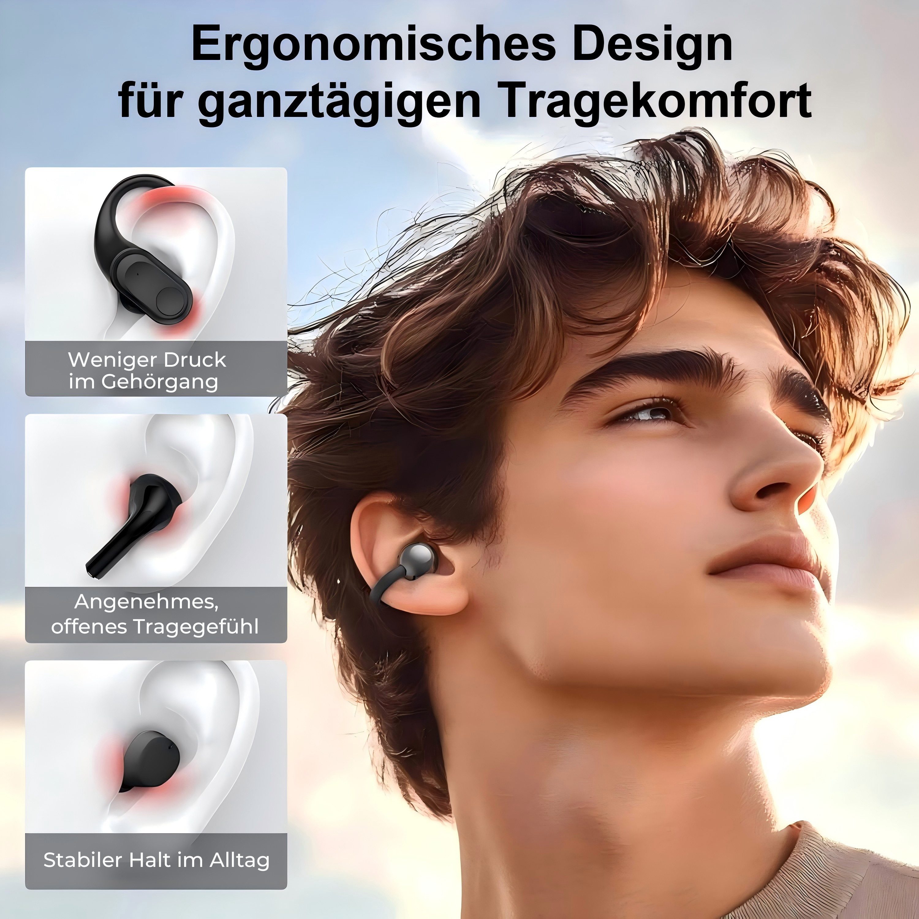 poweradd pro Bluetooth 5.4 Clip-On Kopfhörer, leichte Open-Ear-Kopfhörer (mit Ohrclip Design, LCD-Touchcase, ENC & 60 Std. Laufzeit)