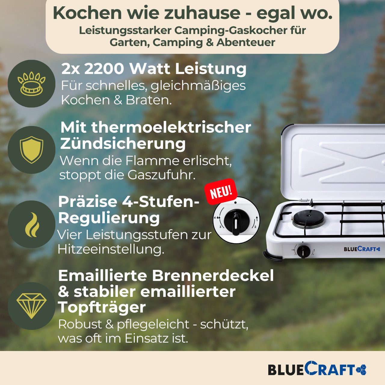 BlueCraft Gaskocher 2 flammig mit Zündsicherung 50mbar Propan Gas Campingkocher 4,4 kW, (mit Schlauch 100 cm und Gas Regler Druckminderer mit Manometer), Campin – Bild 3 von 5