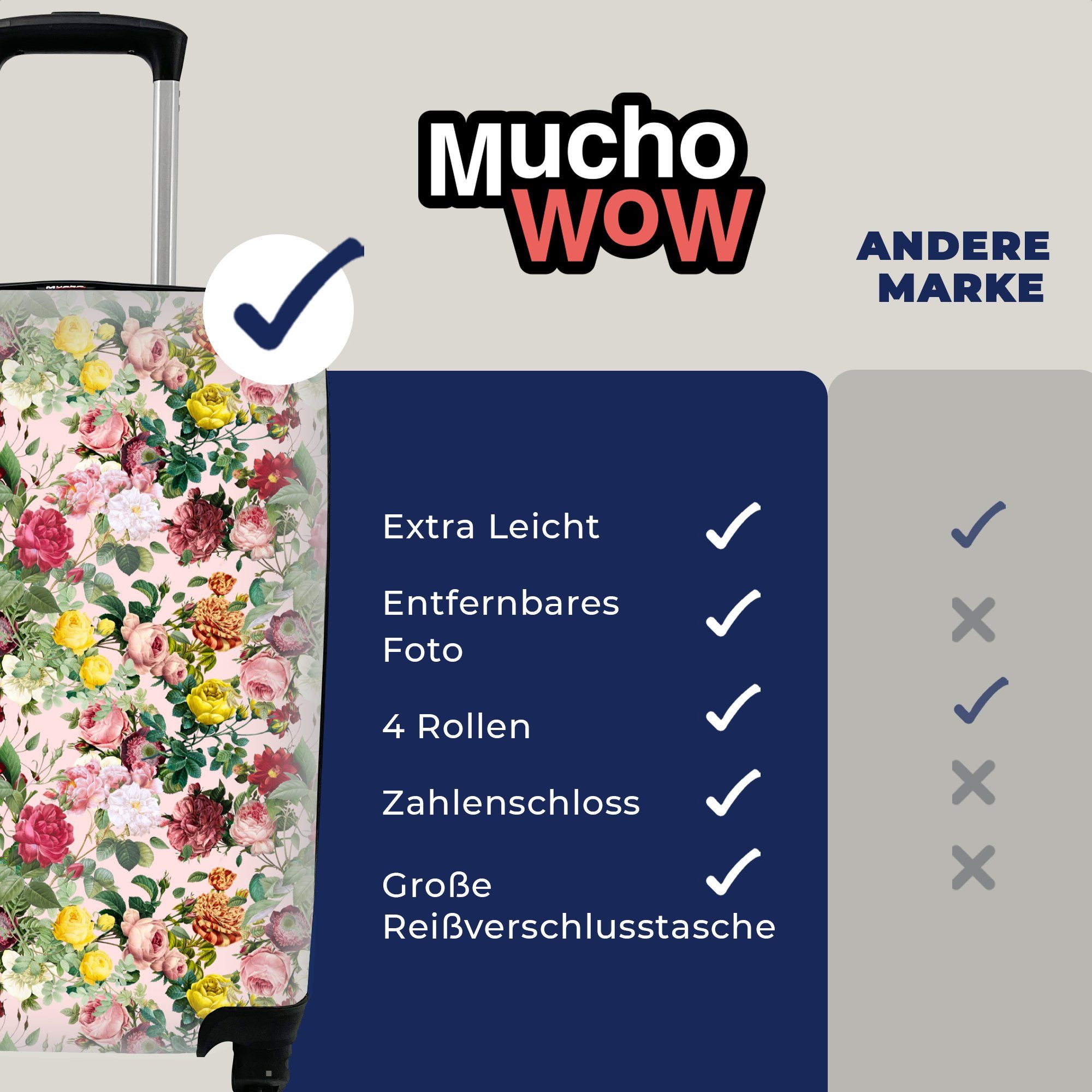 MuchoWow Handgepäckkoffer Rosen - Blumen Collage Reisetasche - - Trolley, für Ferien, Handgepäck Rollen, rollen, mit 4 Reisekoffer Gelb