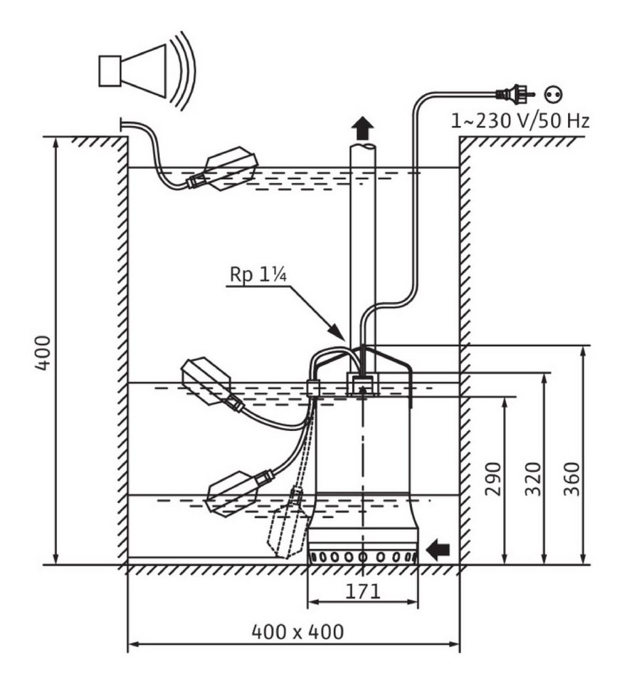Thumbnail - Wilo Schmutzwasser-Tauchpumpe, Tauchmotorpumpe Drain TS/TSW 32 32/11-A, 230 V, 50 Hz, 40 bar