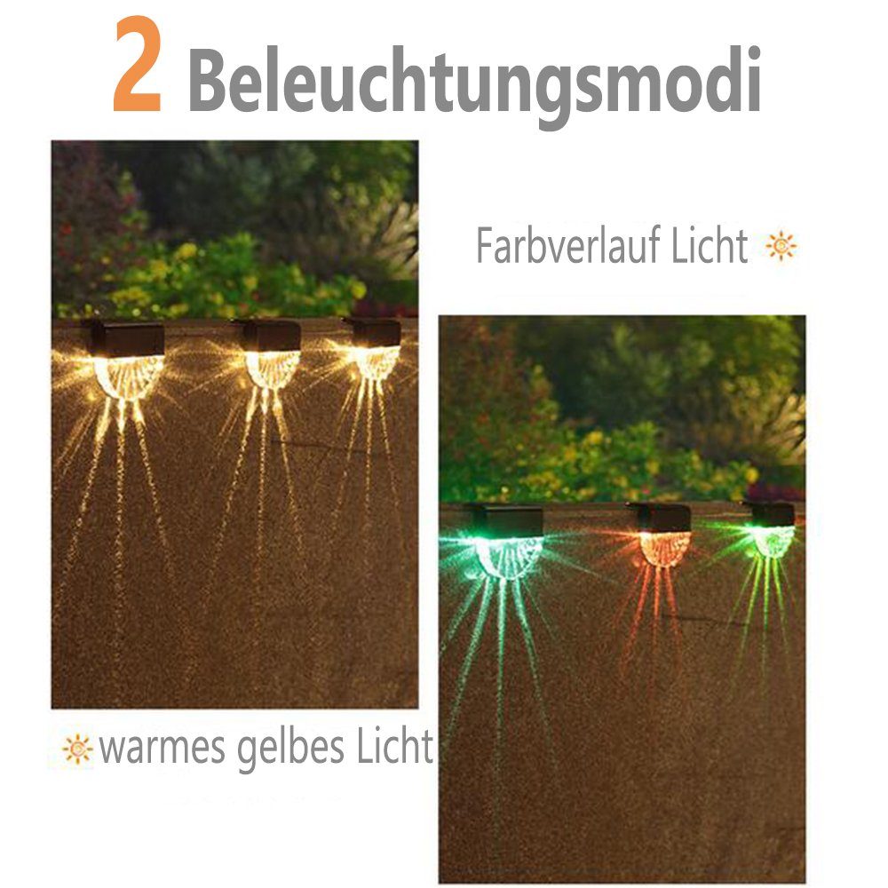 Solarleuchte für GelldG Wasserdichte Solarlampen Außen LED Garten,