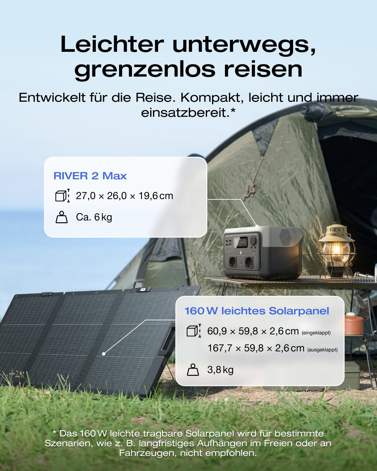 Ecoflow ECOFLOW Tragbare Powerstation RIVER 2 MAX mit 160W solar panel Powerstation