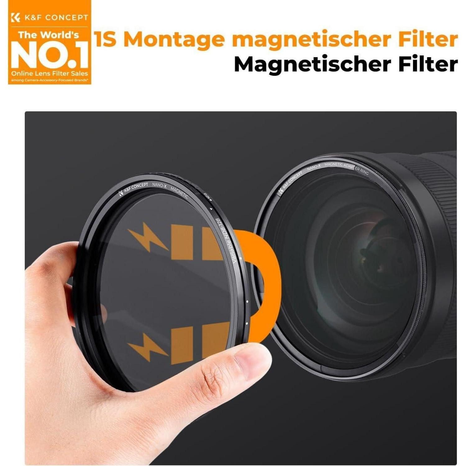 LuxusKollektion Graufilter variabel ND8 128 3 7 Stop Magnetadapter 49mm Graufilter