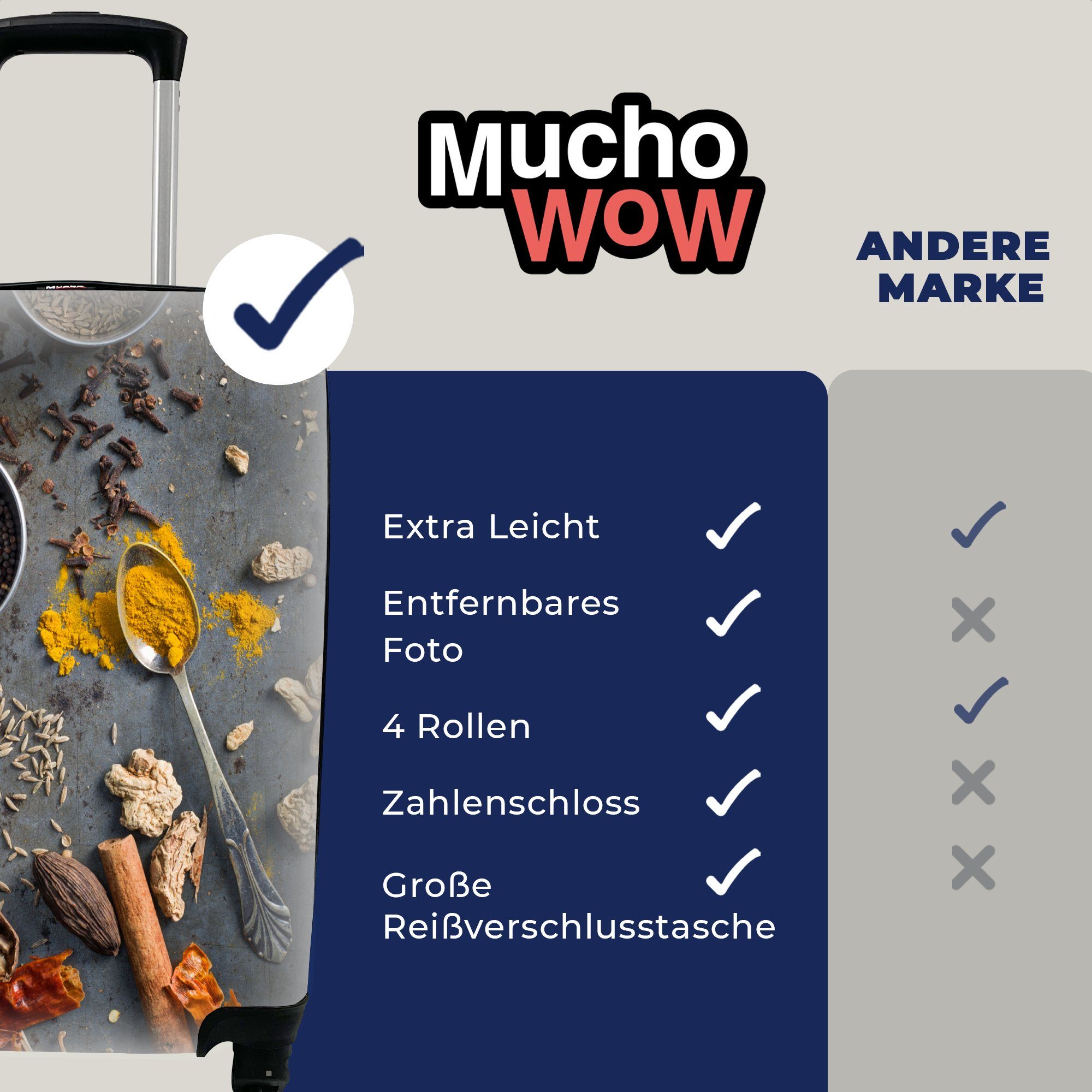 Ferien, Reisetasche rollen, für mit MuchoWow Handgepäckkoffer Reisekoffer auf 4 Trolley, grauem Kräuter Handgepäck Hintergrund, Rollen,