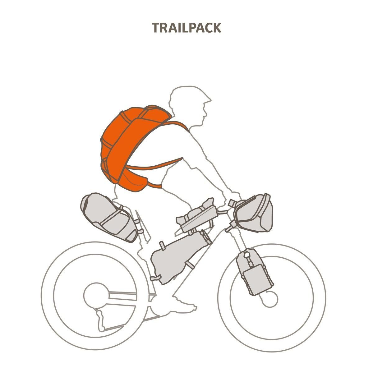 VAUDE Fahrradrucksack VauDe 1,17kg) black Bikerucksack Trailpack 27 Gewicht / (Volumen uni Liter