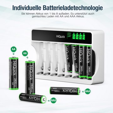 HiQuick Akku Ladegerät mit AAA Akku 8 Stück, für Mignon AA,Micro AAA Batterien Batterie-Ladegerät