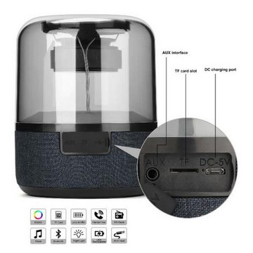 OIITH Bluetooth Lautsprecher mit RGB-LED-Licht 20W 3D-Stereo-Surround JY-20 USB-Ladegerät