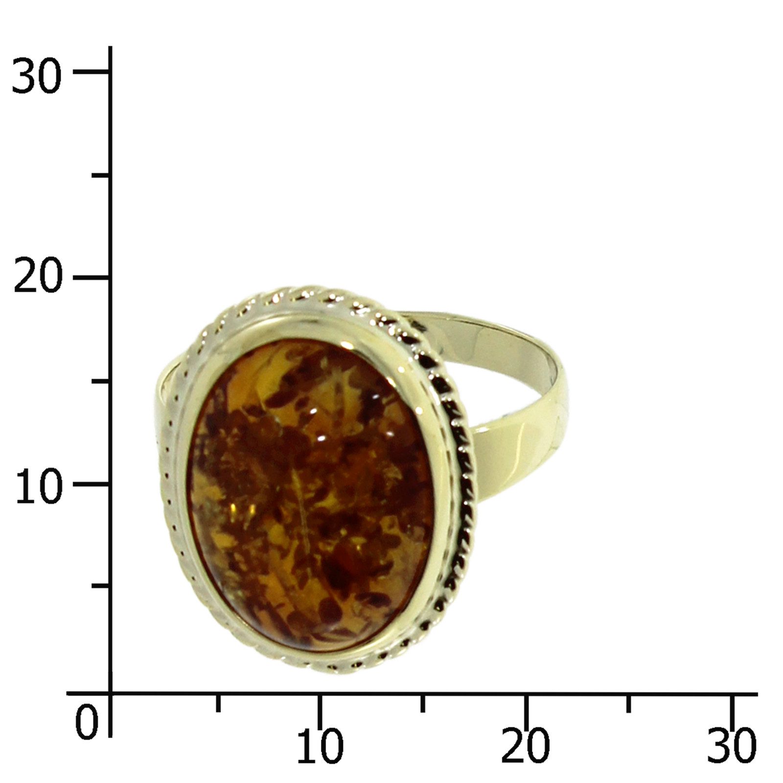 OSTSEE-SCHMUCK Fingerring Ostsee-Schmuck Ring Jolin Ring Jolin (1-tlg)
