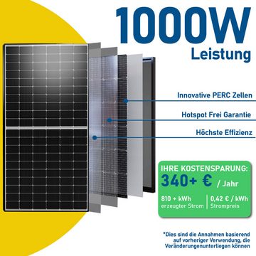 Stegpearl 1000W/800W Balkonkraftwerk inkl 500W Photovoltaik Solaranlage Solar Panel, Plug & Play 800W DEYE WLAN drosselbar Wechselrichter mit 5m Kabel
