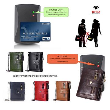 WISHDOR Geldbörse Herren Geldbeutel Geld Beutel Portemonnaie Portmonee Weich Leder Kurz (Herren Handtasche Ledergeldbörse Brieftasche mit 13 Kartenfächer, Slim Wallet, Kreditkartenetui, Kartenetui, Kartenhalter), NFC RFID-Schutz mit 2 Münzfach 9 x 11.5 x 2.5 cm