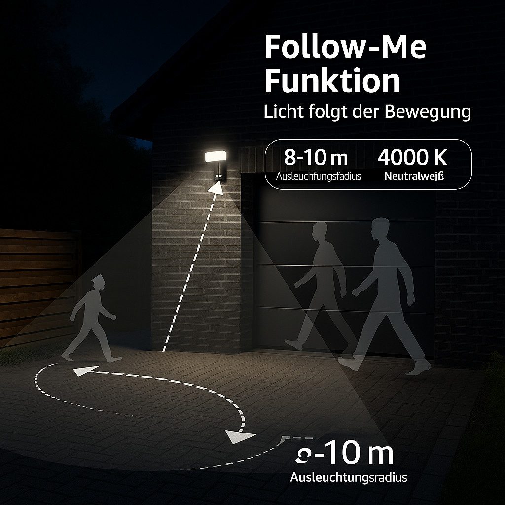 MeLiTec LED Außen-Wandleuchte MeLiTec Robotik LED Außenwandleuchte, Bewegungsmelder & Nachverfolgung, 10 m Bewegungsmelder Reichweite, 270 ° Bewegungsmelder Erfassungswinkel, Einschaltdauer 180 s, LED fest integriert, neutralweiß, Follow me Funktion