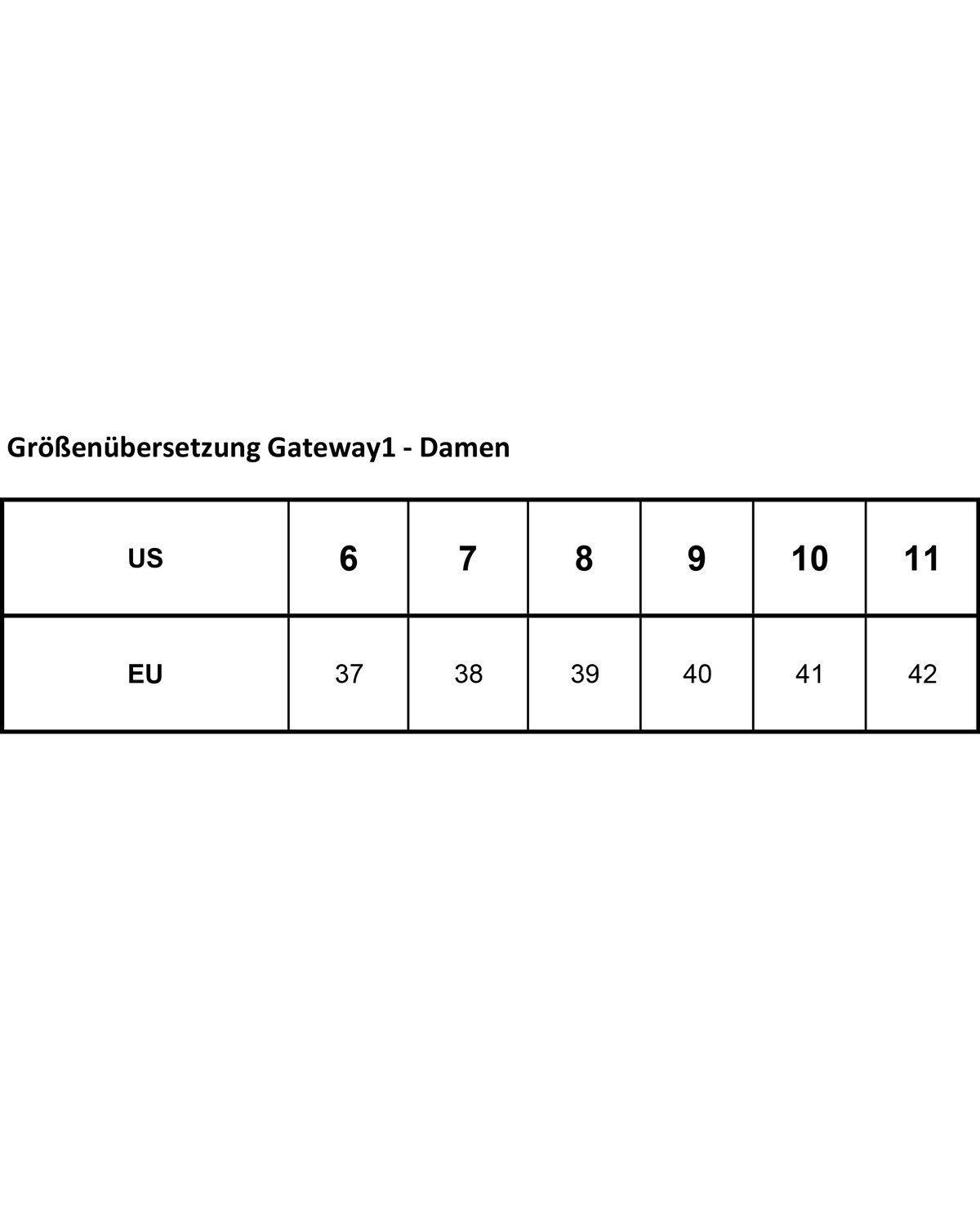 Gateway1 Damen Kurz-Gummistiefel Woodwalker Gummistiefel Stoßdämpfend, günstig online kaufen