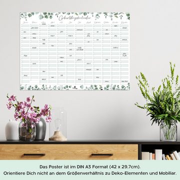 CreativeRobin Wandkalender Geburtstagskalender jahresunabhängig Eukalyptus I DIN A3 Dauerkalender