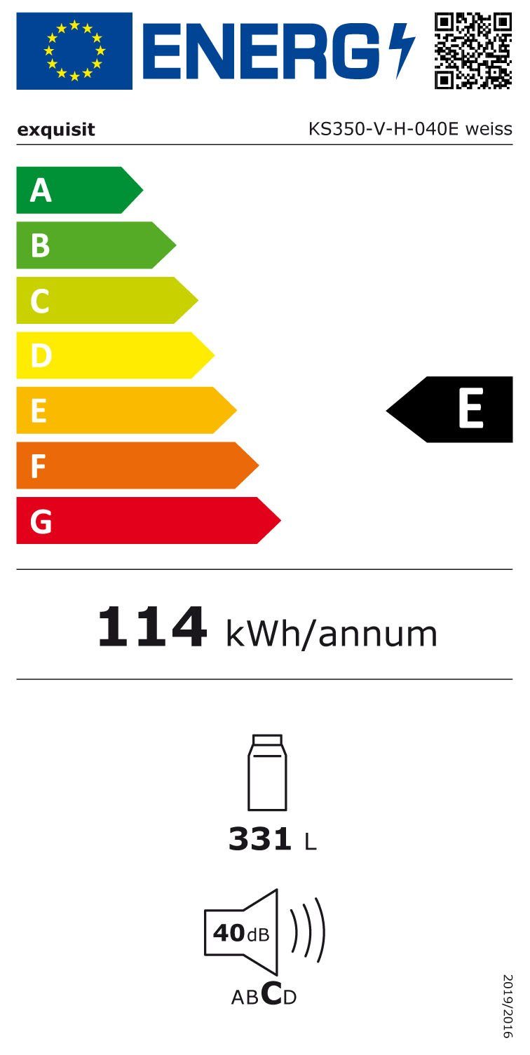 Energieeffizienzklasse: 