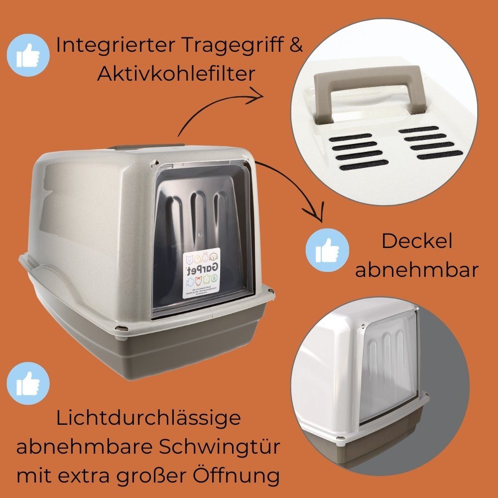 GarPet Katzentoilette Katzenklo mit Deckel Aktivkohlefilter Katzentoilette geschlossen
