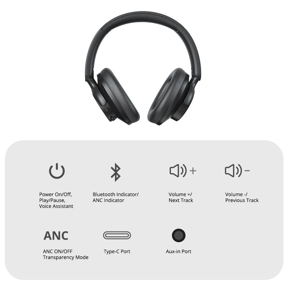 Tronsmart SOUNFII Q20S Hybrid ANC-Kopfhörer, 90° schwenkbare Ohrstöpsel wireless Kopfhörer (Google Assistant, Siri, Bluetooth, 60 Stunden Spielzeit, Hybride aktive Geräuschunterdrückung)