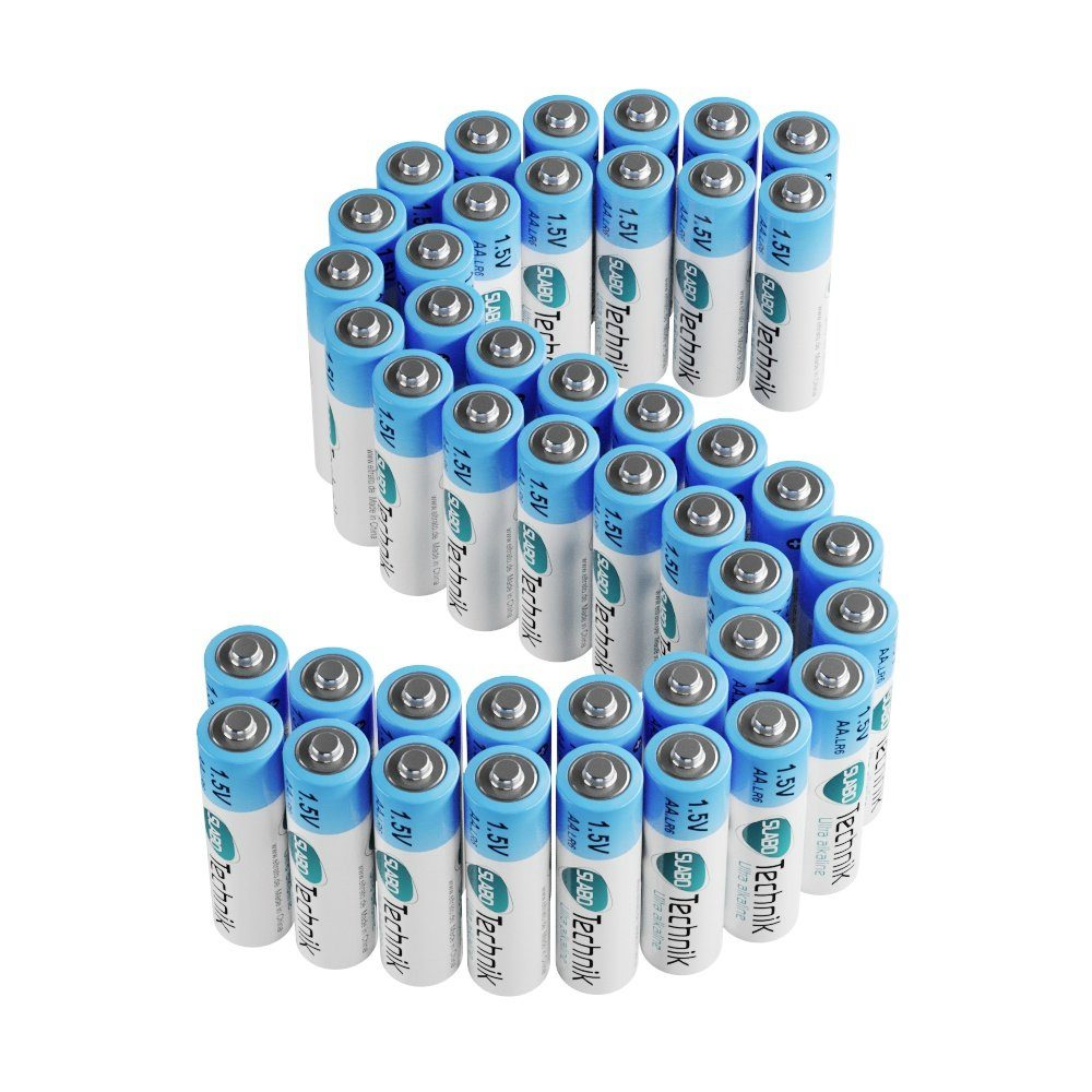 SLABO LR6 AA Batterien Mignon Alkaline - 1.5V - 10 JAHRE Haltbarkeit -  44er-Pack – Batterien für Fernbedienung, Spielzeug, Game-Controller etc. -  44er-Pack Batterie