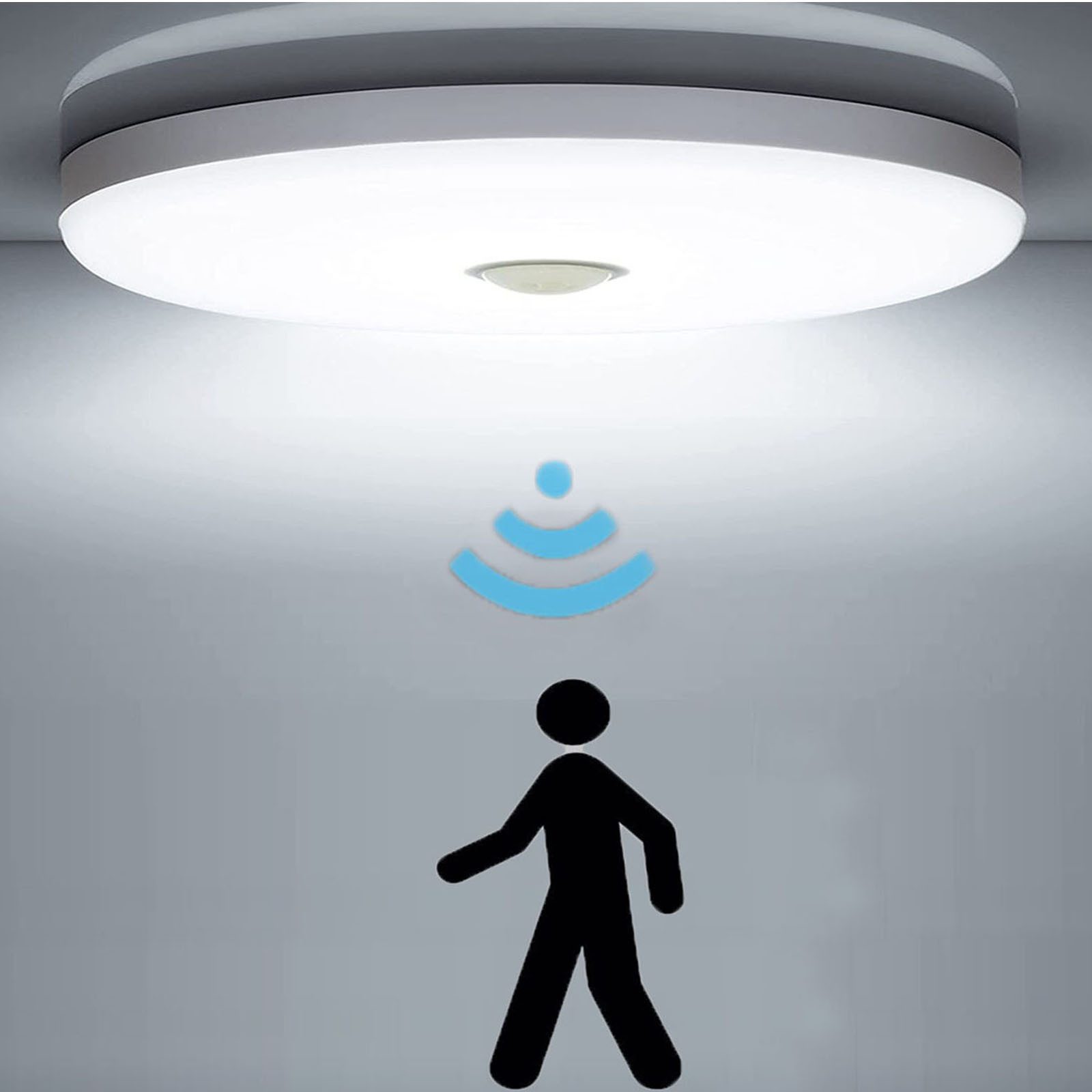 oyajia Deckenleuchte LED Deckenleuchte mit Bewegungsmelder, IP54 Wasserfest Sensor Leuchte, LED fest integriert, ‎Kaltweiß, 18W 1800LM Balkon Lampe Kaltweiß,für Garage Flur Balkon Veranda