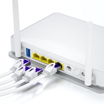deleyCON deleyCON 25m RJ45 Patchkabel Flachkabel mit CAT7 Rohkabel U/FTP - Weiß LAN-Kabel