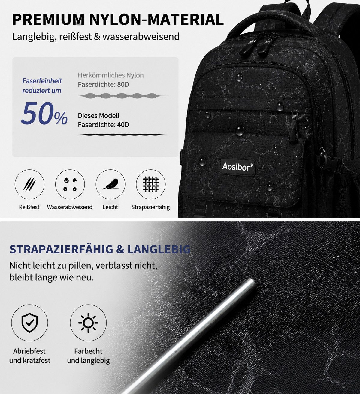 ibettertec Rucksack Rucksack Set 3 Teile Schulrucksack Tasche Federmappe Freizeit (Praktischer 3-in-1 Rucksack, mit passender Umhängetasche und Mäppchen), ideal – Bild 5 von 5