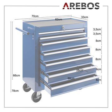Arebos Werkstattwagen 7 Fächer, zentral abschließbar, inkl. Antirutschmatten, blau, (Werkzeug Rollwagen 7 Fächer)