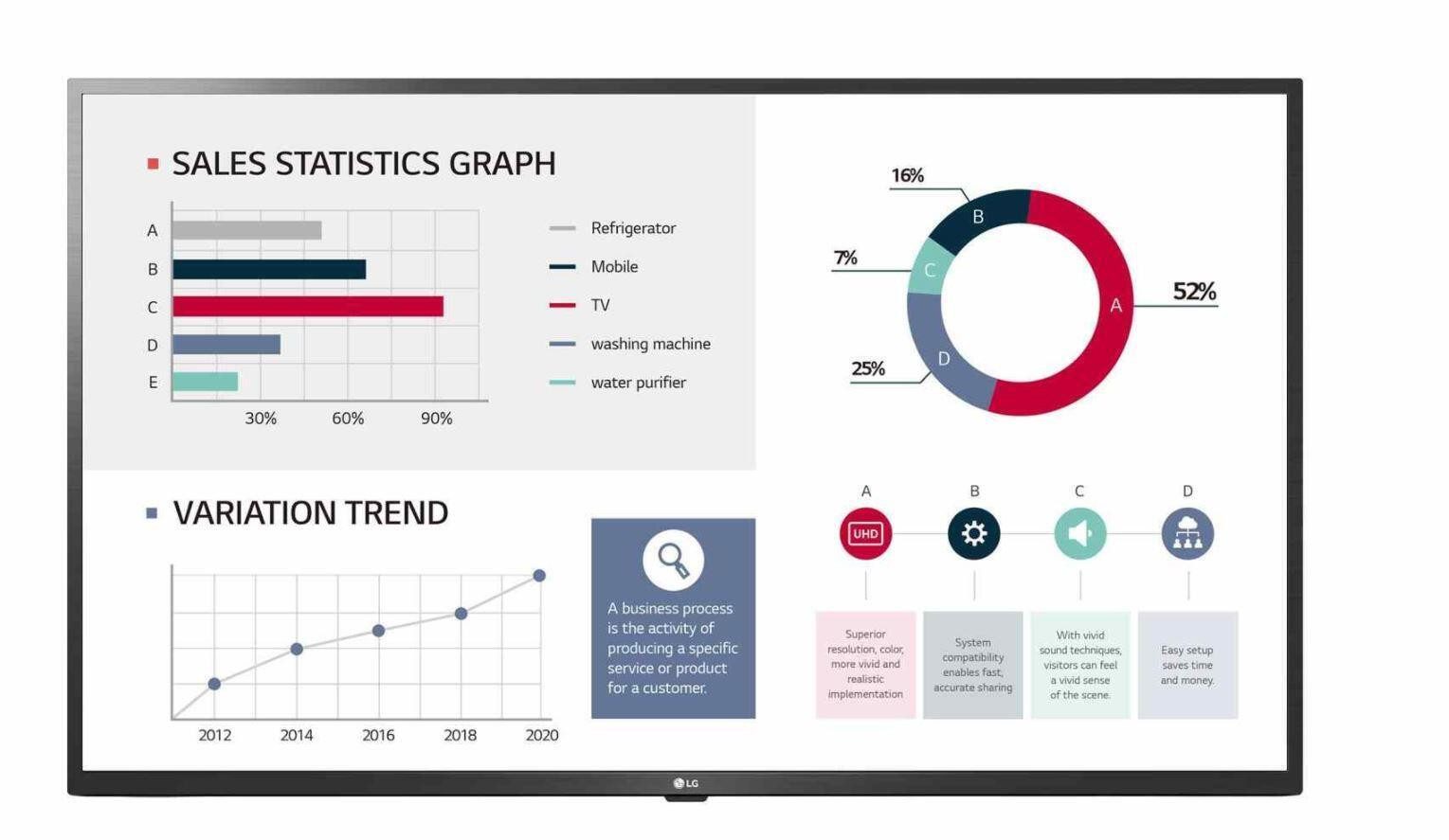 LG LG 55VH7J-H LED-Monitor (1920 x 1080, IPS Panel)