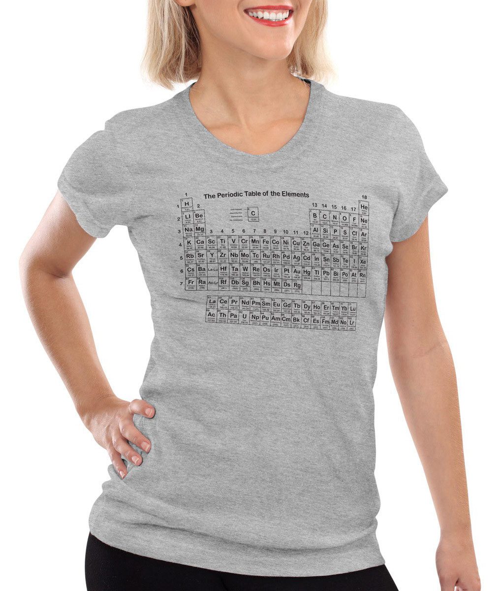 style3 T-Shirt Periodensystem big schule cooper chemie theory bang sheldon elemente