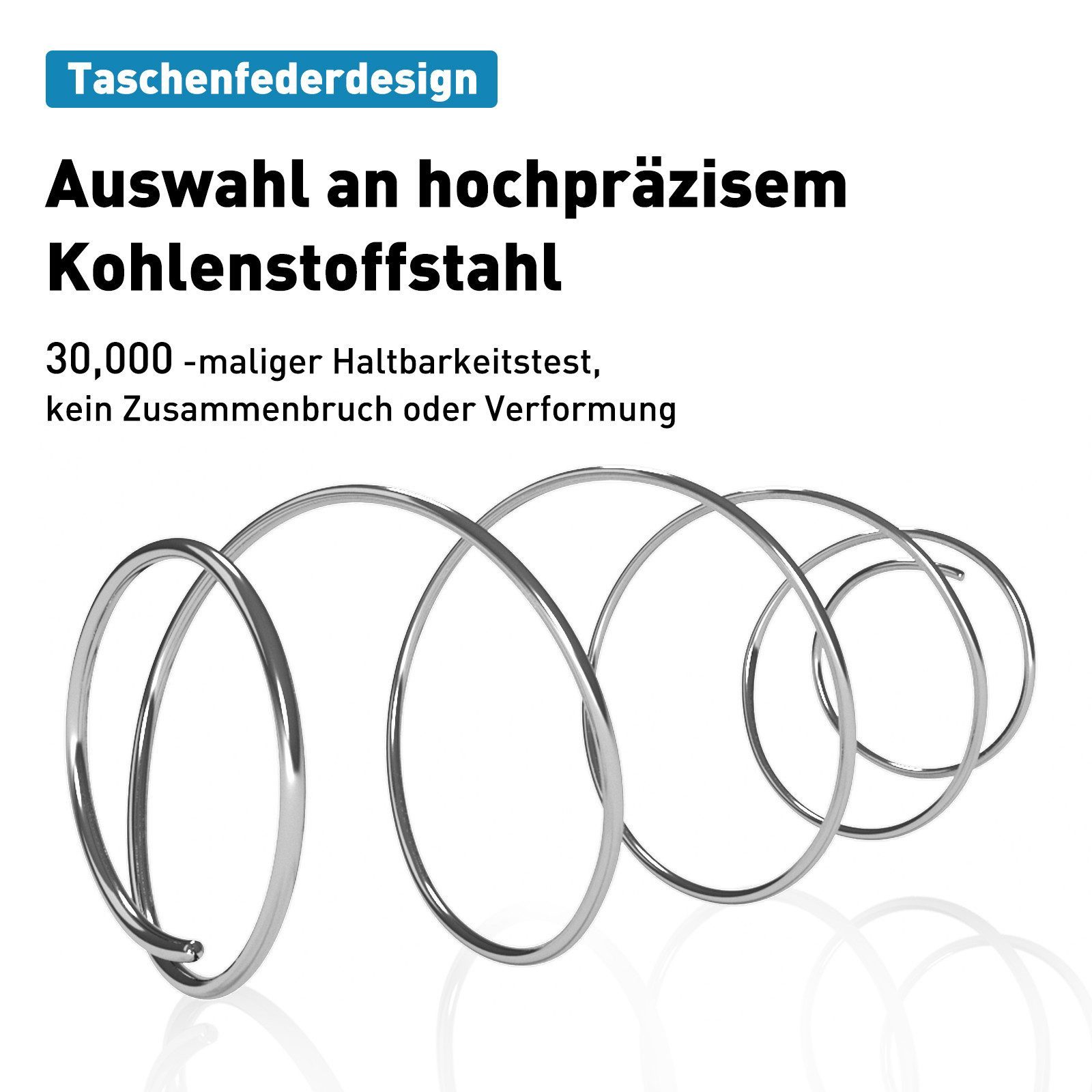 Taschenfederkernmatratze Luxusmatratze 7 Zonen Federkernmatratze Hoher Komfort 10 Schichten, CHICASA, 25 cm hoch, (Orthopädische Körperanpassung, Zwei Härtegrad – Bild 5 von 5