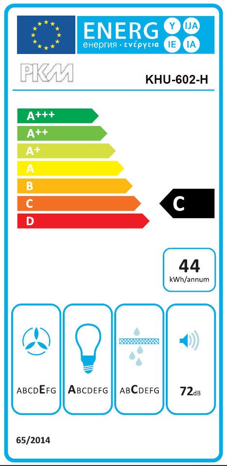 Energieeffizienzklasse: 