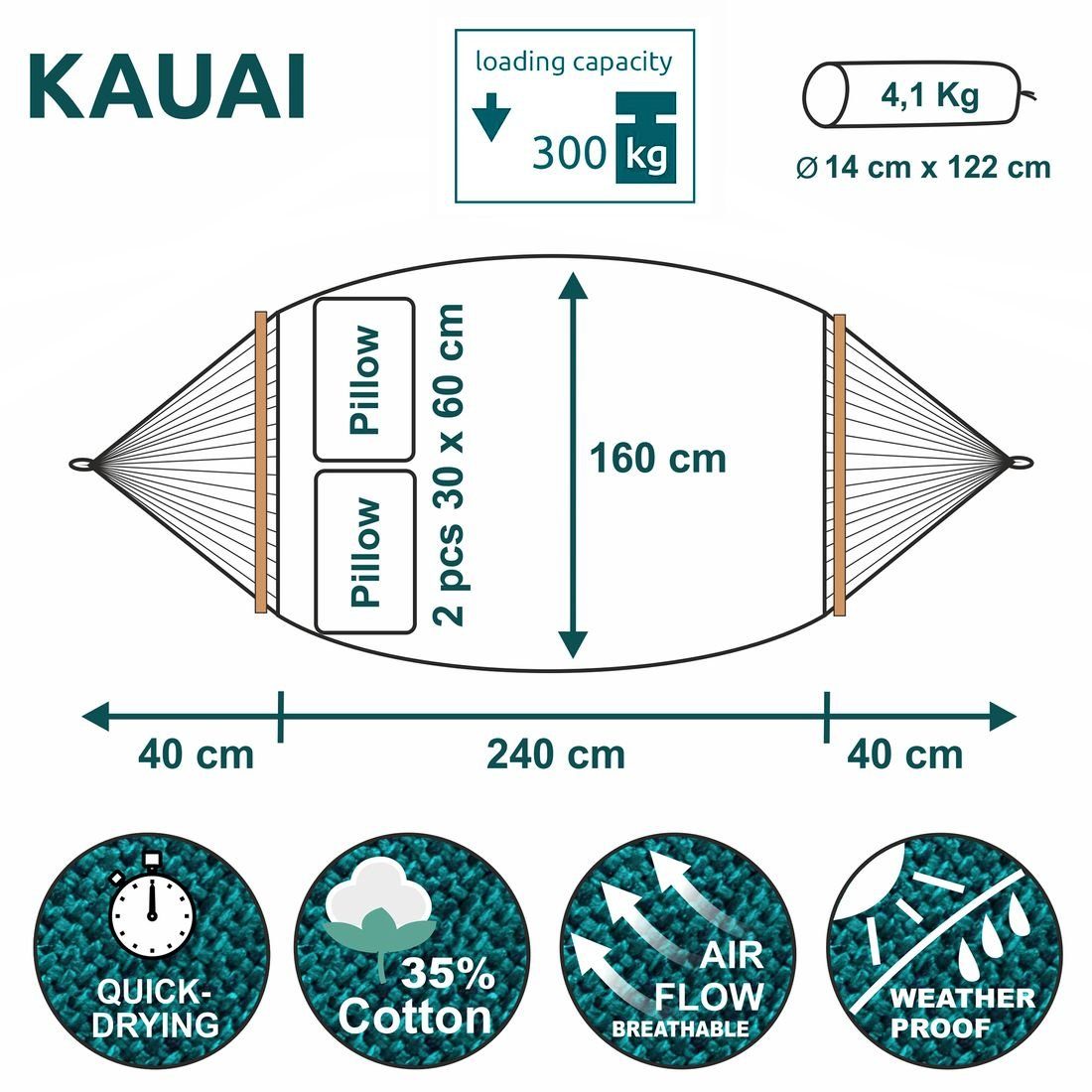 yourGEAR Stabhängematte Kauai Smaragd Hängematte mit günstig online kaufen