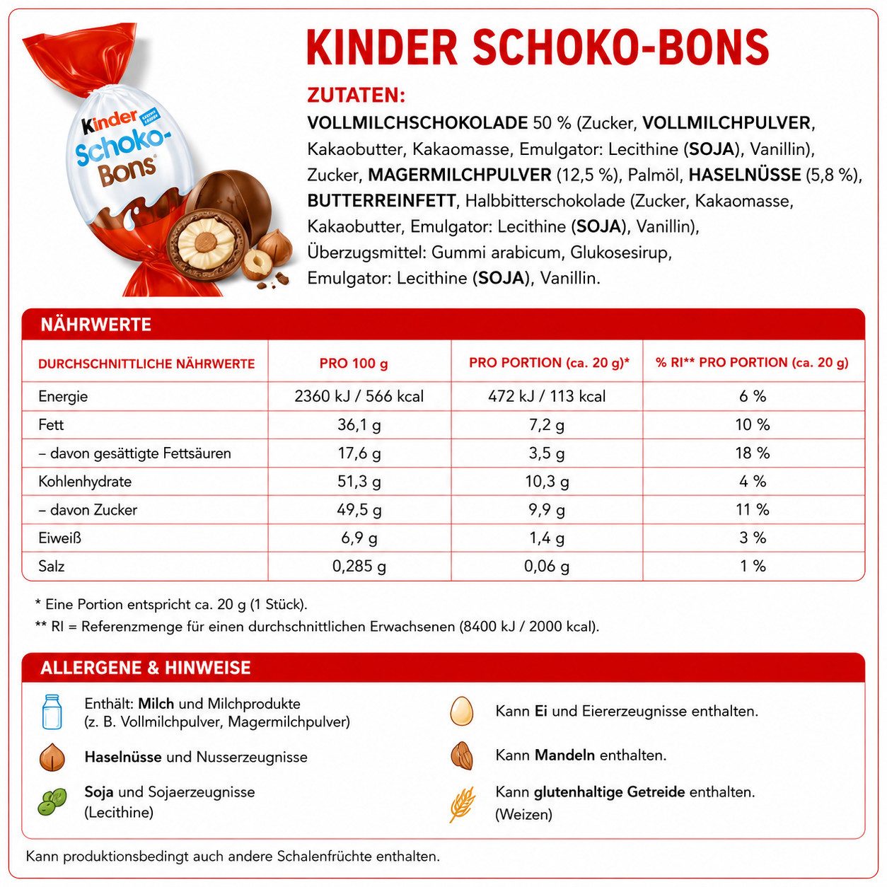 Candy & Bar Schokolade Schoko-Bons-Tüte 200 g – Geschenkidee für viele Anlässe