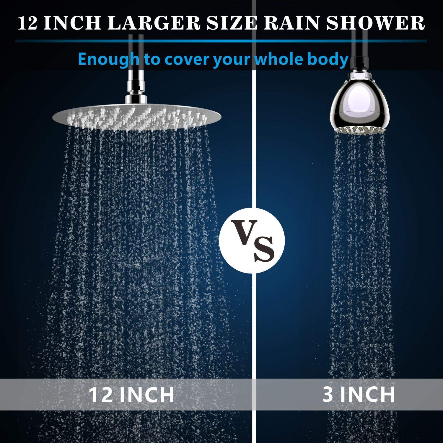 SURFOU Regenduschkopf Regendusche 30 cm (12 Zoll) Rund – Edelstahl Hochdruck-Duschkopf, (Regenbrause, Kreisförmiger Hochdruck Duschkopf aus Edelstahl 201, komfortables Duscherlebnis auch bei niedrigem Wasserdruck, installierbar an der Wand oder Decke (Chrom), 1-tlg)