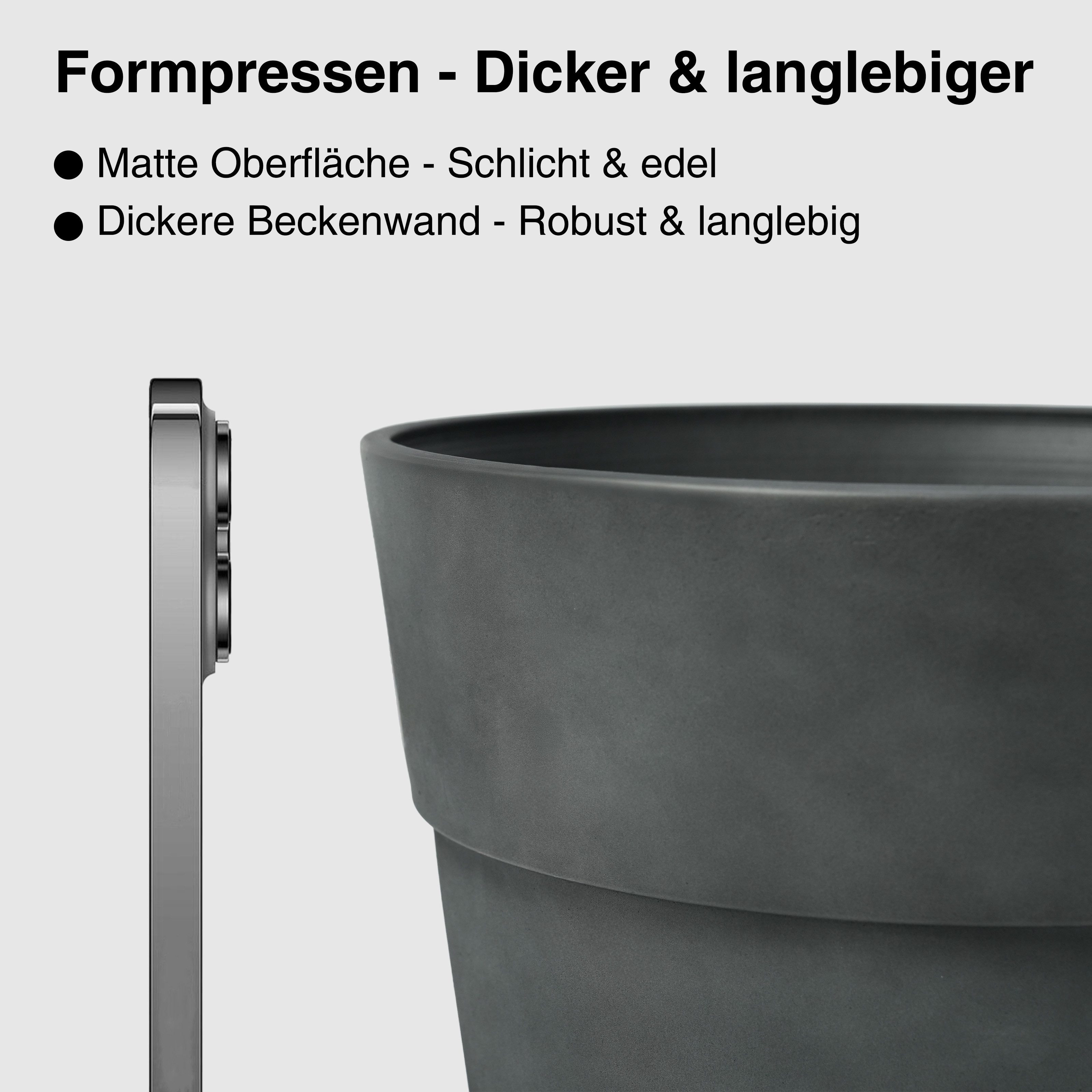 Zedelmaier Blumentopf 2er-Set Blumentopf mit extra Dicker Wand, mattierte Oberfläche