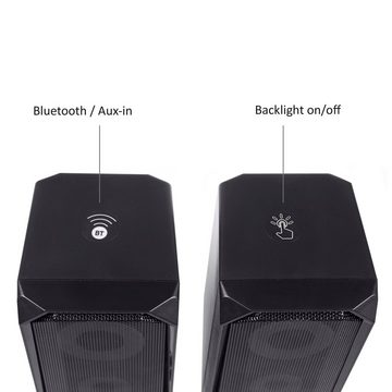 Audiocore AC845 Lautsprecher (Bluetooth AUX Computer-Lautsprecher)