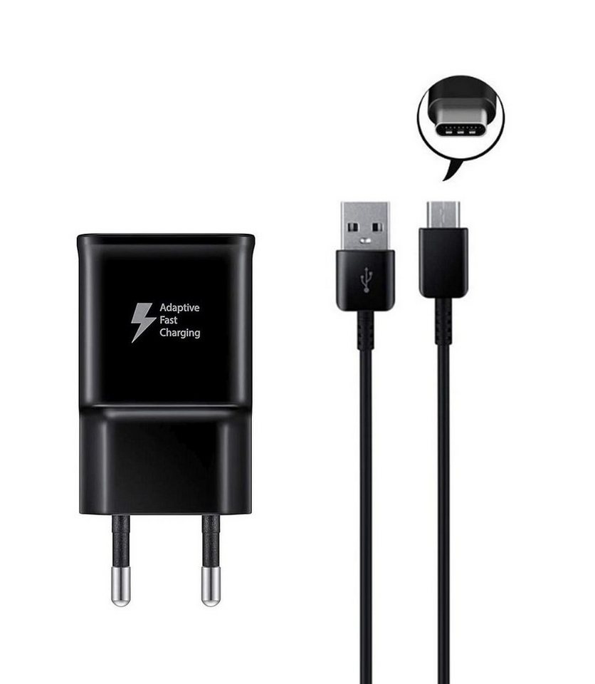 Ventarent Ladekabel für Samsung Galaxy S25 S24 S23 S22 S21 Plus Ultra FE Edge USB-Ladegerät (1670,00 mA, Set, 2-tlg., 1x Adapter USB-A 15 Watt + 1x Ladekabel USB-A auf USB-C, Schnellladegerät)
