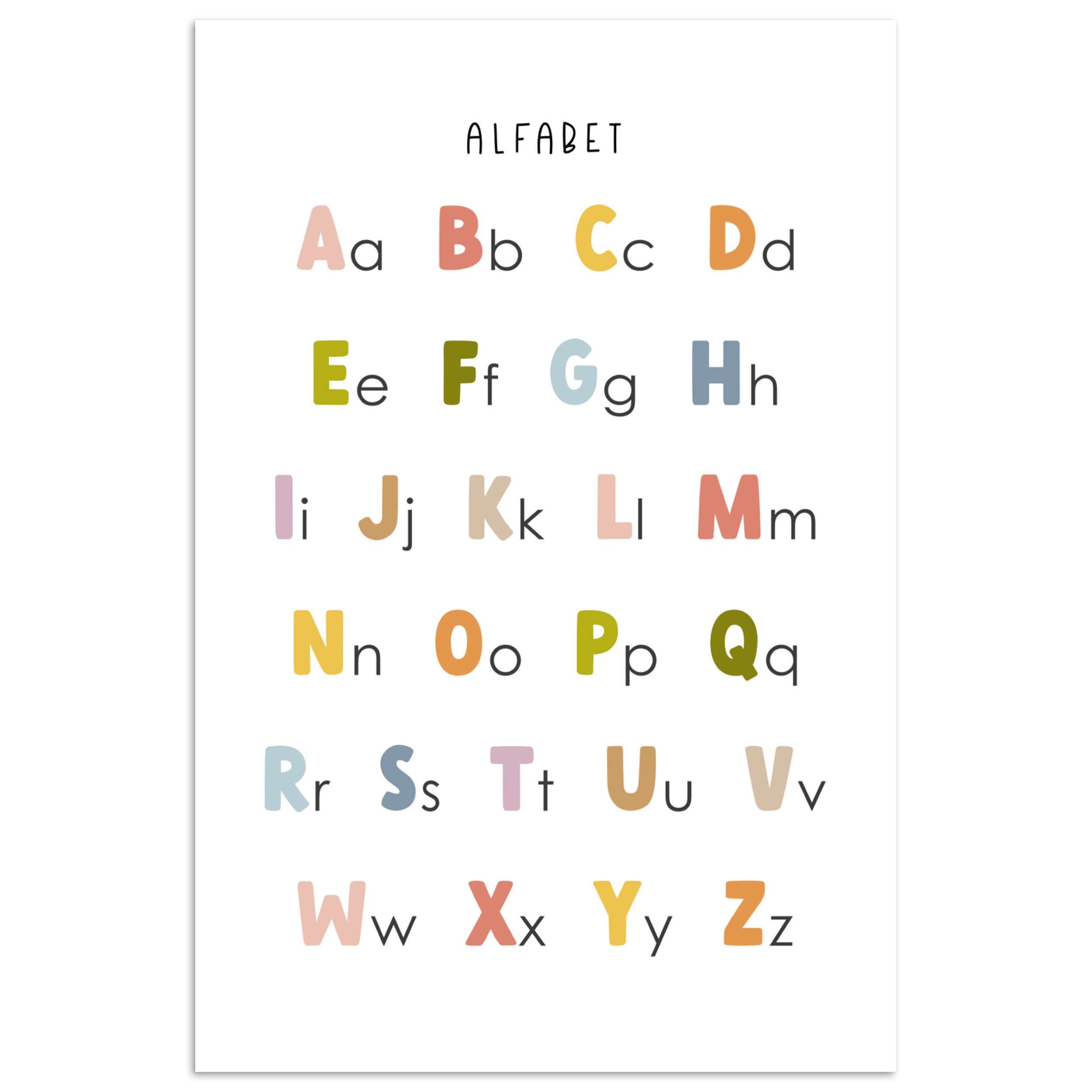 Poster Alphabet - Lernen - Ausmalen - Buchstaben lernen für Kinder