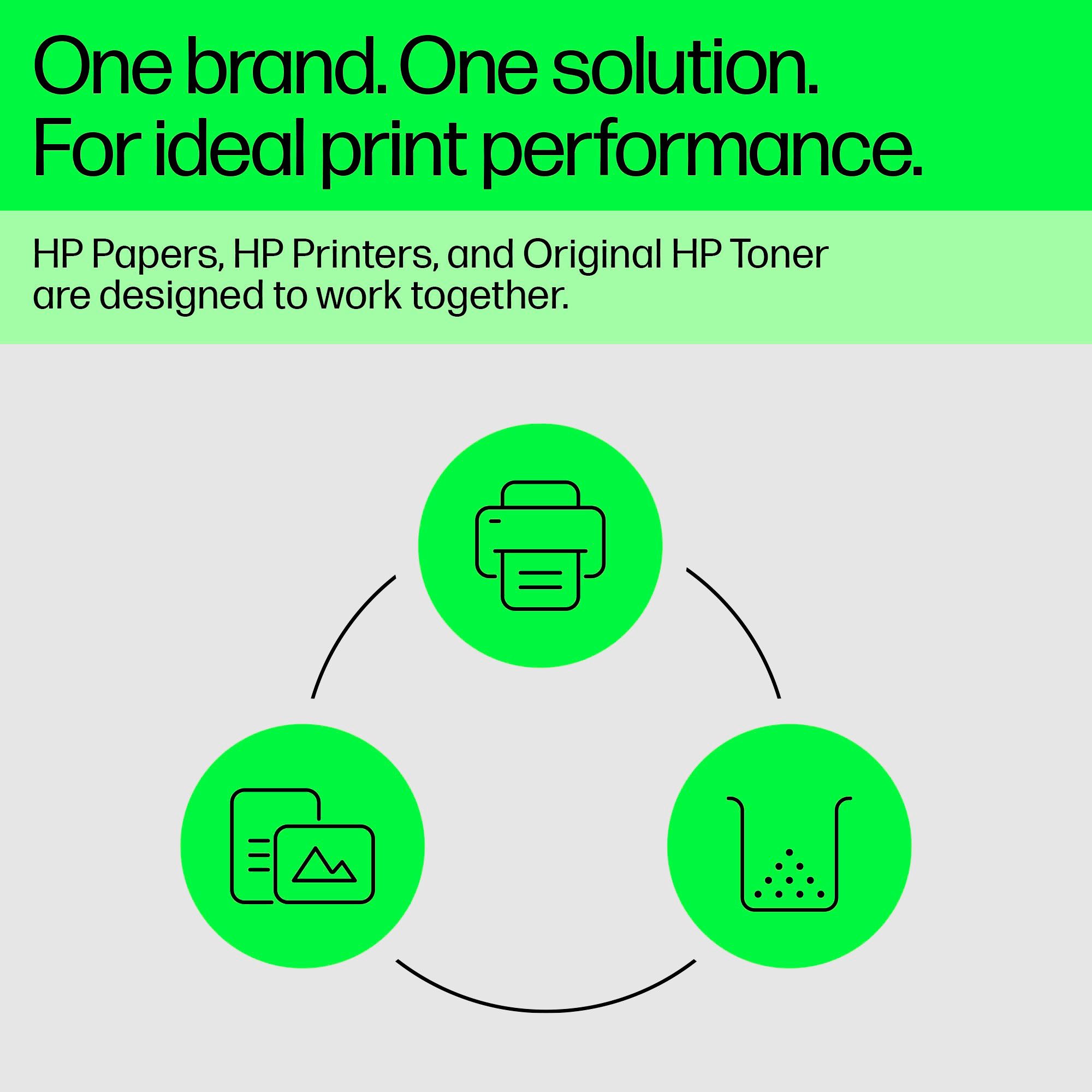 HP Tonerpatrone HP original Toner 143A schwarz, Größe A + Doppelpack